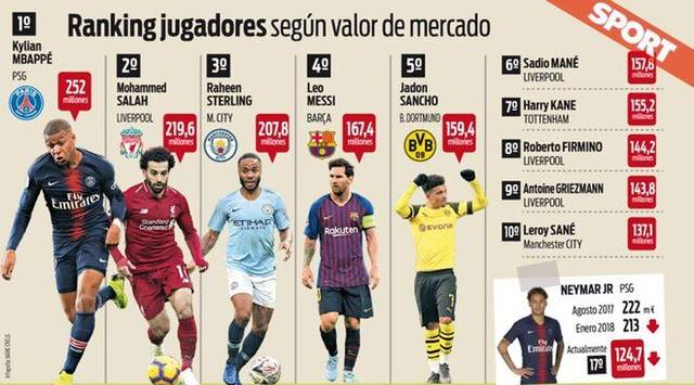 梅西接班人 梅西接班人