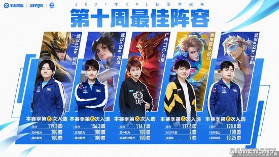 赛决赛中 赛决赛中